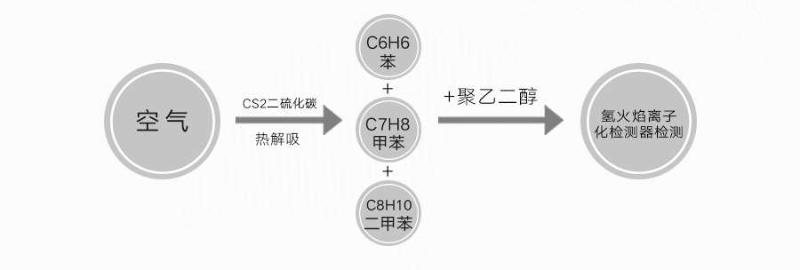 苯1.jpg
